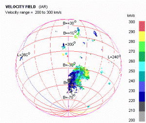 IAR - Velocity field = 200 to 300 Km/s