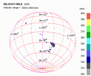 IAR - Velocity field = 300 to 400 Km/s