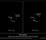 Planeta Enano Plutón, su luna Charon y a los dos nuevos satélites de Plutón.