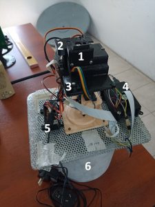 Figura 3. Modelo terminado del brazo robot para la medición de la superficie del reflector para el proyecto MIA